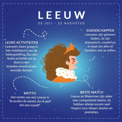 sterrenbeeld leeuw welke maand|Leeuw (astrologie)